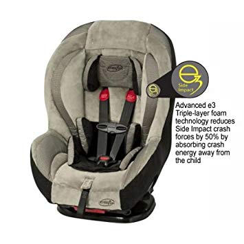 Momentum 65™ LX e3 Convertible Car Seat