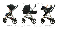 Smart Buggy Product Shot